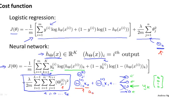 Formulae with handwritten annotations